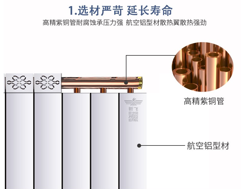 铜铝复合玉米视频黄版的内结构与采暖有怎样的关系呢？
